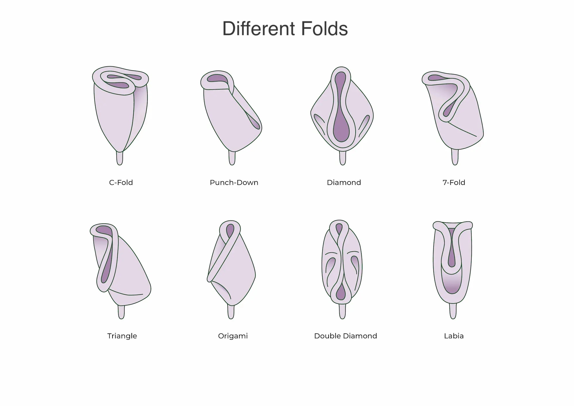 folding methods for liana period cup folding methods for liana period cup
